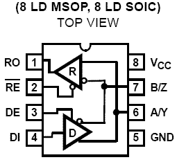 PP-2911-11cn-02